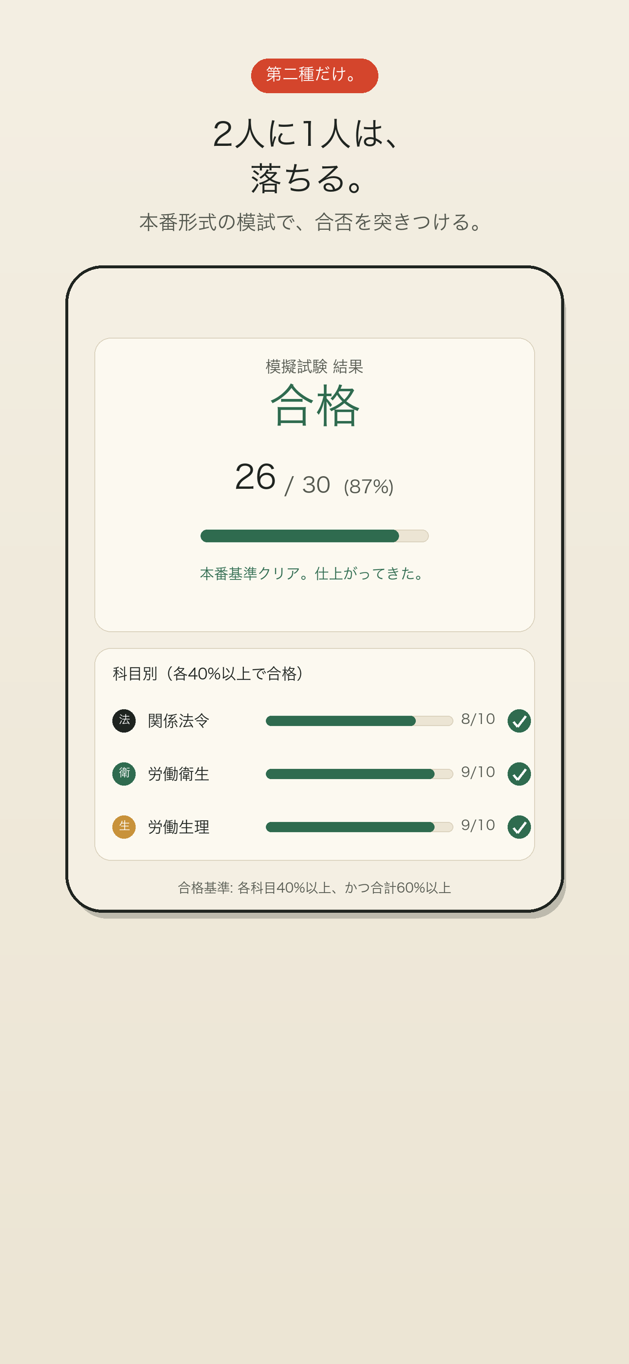 結果と復習